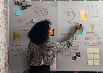 Pengertian Mood Board dan Jenisnya, Desainer Wajib Tahu Nih!